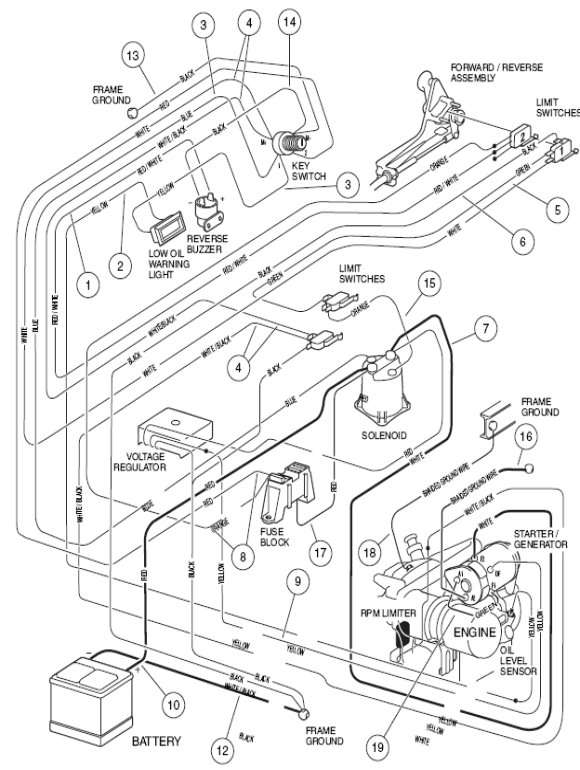 2000 Club Car Wiring Diagram from img60.imageshack.us
